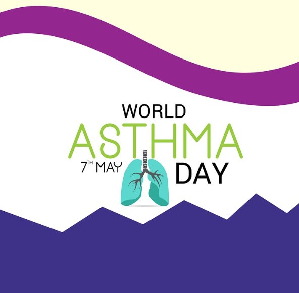 Breathe Freely: Top Asthma Clinics in the UK, Germany, and Turkey for Expert Care