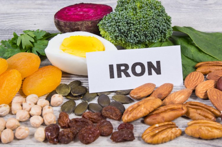 Exploring Iron Deficiency: Symptoms, Solutions, and Prevention Techniques