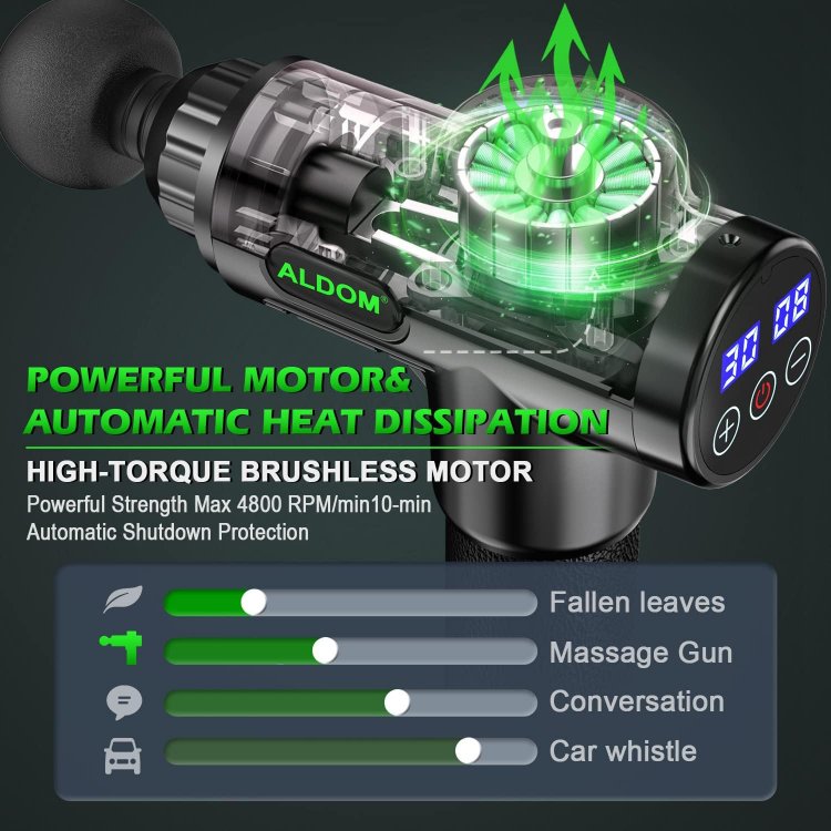 ALDOM Muscle Massage Gun: The Ultimate Solution for Muscle Recovery and Pain Relief