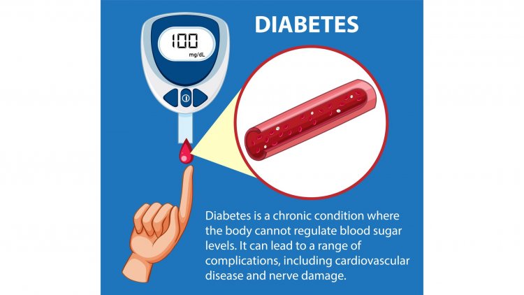 Mastering Blood Sugar: Five Revolutionary Tips for Diabetics