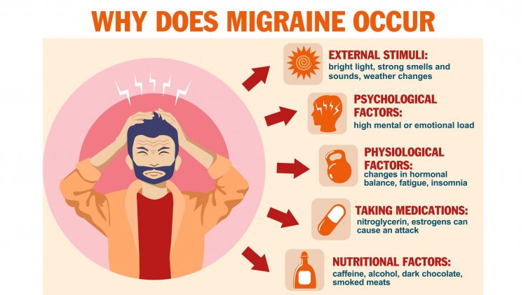 Health Tips for Managing Migraines Naturally: Unlocking the Secrets to Relief